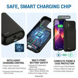 Battery Case for iPhone 13/13Pro/14, 10000 mAh Ultra-Thin Protective Charging case, Portable Rechargeable Expandable Battery Charger, Compatible with