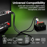 GearIT Dual 2 XLR Female to Dual 2 RCA Male Cable (20ft) 2-XLR to 2-RCA Female