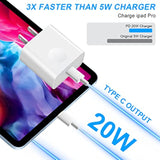 Ipad Charger Usb C Fast Charging For Iphone 16 15, Ipad Pro 12.9, Ipad Pro 11 Inch, Ipad Air 5Th/4Th, 2022 Ipad 10Th Generation, Ipad Mini 6, Pixel 5/2X /3Xl,With 6.6Ft Usb C To C Charging Cable