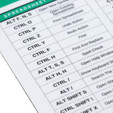 Googlesheets Pc 84 Keyboard Shortcut Hotkeys Reference Guide Spreadsheets Mousepad 7" X 9" (Pc)
