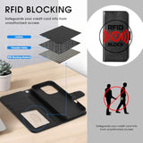 iPhone 16 Pro Wallet Case with Card Holder, RFID Blocking, Kickstand, Wristlet