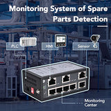 Inhand Networks Ise5008D 8-Port Gigabit Industrial Ethernet Switch, Unmanaged Hardened Network Switch, Din-Rail Mount, -40°F To 167°F, Fanless, Ul/Fcc Certified (Terminal Block Included)