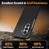 For Samsung Galaxy Z Fold 7 Case, 600D Carbon Fiber Fold 7 Case With Precision Full Camera Protection, Ultra-Slim Aramid Fiber Phone Cover With Nonslip Case-Less Touch Feeling?Matte Black?