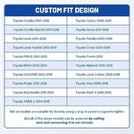 Qc3.0 Car Charger For Toyota, 18W Dual Usb Port Powered By Cigarette Lighter With Digital Voltmeter, Panel Flush Mount Usb Socket For Tundra Corolla Highlander, Vehicle Dash Port 1.34"X0.91"