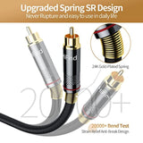 Rca Cable 4 Ft (Real Hi-Fi Sound-Silver Plated Copper- Spring Sr-Shielded) 2 R