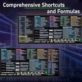 Excel Cheat Sheet Desk Pad - Large Non-Slip Office Mouse Mat With Stitched Edges & Printed Excel Shortcuts | Xl Edition 11.7‘’ X 31''