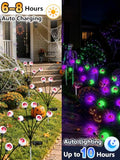 6 Pack 36 LED Solar Halloween Decorations Eyeball Lights Purple and Green