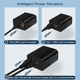 Type C Charger Super Fast Charging Compatible For Moto G Power 2025 2024/G Stylus 2023/G 5G/G Pure/G Play 2024/G7/Edge 5G Uw/One 5G Ace/One 5G Uw/Edge Plus 2022,20W Usbc Wall Charger+C Charging Cable