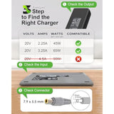 20V 3.25A 65W Adapter For Lenovo Thinkpad T400 T410 T420 T420S T430 T430S T430