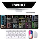 Excel Cheat Sheet Desk Pad, Shortcuts Mouse Pad (31.5"X11.8") - 11 Major Excel Function Modules, Common Functions And Hacks - Xl Keyboard Shortcut Gaming Office Computer Mat - Non-Slip Stitched Edges