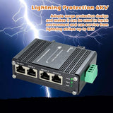 2 Ports Hardened Industrial Gigabit Poe+ Injector 30W Max Per Port 12~48Vdc Power Input Support Ieee802.3Af/At Poe Device Support 10/100/1000Base-T Compliant With Ieee 802.3Ab