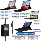 65W Surface Car Charger For Microsoft Surface Pro 9, 8, 7+, 7, 6, 5, 4, 3, X,