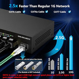 8 Port 2.5Gb Web Managed Ethernet Network Switch With 8 X 2.5 Gigabit | 1 X 10G Sfp+ | Work With 10-100-1000Mbps Devices | 60G Bandwidth | Fanless Quiet Metal Internet Switch