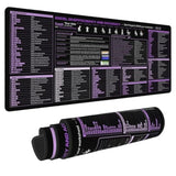 Xl Large Mouse Pad Desk Mat With Purple Excel Shortcuts Cheat Sheet, Anti-Slip Keyboard Pad With Multifunctional, Gaming Mousepad, Office Desk Accessories For Computer,Pc And Laptop (Ts1118)