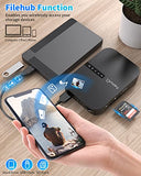 Filehub Ac750 Travel Router: Portable Hard Drive Sd Card Reader & Mini Wifi Range Extender For Travel | Wireless Access External Harddrive & Usb Storage Device To Backup Photo & Files From Iphone