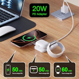 2025 3 In 1 Wireless Charging Station For Apple Multple Devices - Foldable Magnetic Wireless Charger Dock -Travel 20W Charging Pad For Iphone 16 15 14 13 12 Pro/Pro Max/Plus/Watch & Airpods All Series