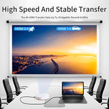 Slim Hdmi Cable 15Ft 2 Pack, Ultra Thin & Extreme Flexible Hdmi To Hdmi Cord S