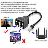 Ethernet Splitter 1 To 2 Rj45 Network Male To Female Adapter, Suitable Super C