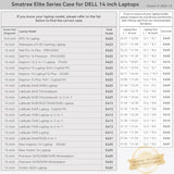 Smatree 14 inch Laptop Sleeve for DELL Latitude 7430 Laptop or 2-in-1, DELL Laptop Case with Accessory Pocket, YKK Zipper, Patented Super Corner Design (E413)