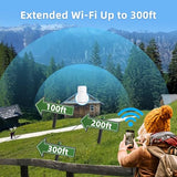 Outdoor Wifi Extender Prosignal Boostip65 Weatherproofac1200Mbpstransmission Range Up To 300 Feetmu-Mimo65 Devicesethernet Portsupport Repeater & Ap Mode