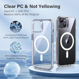 Magnetic Case For Iphone 15, Compatible With Magsafe Transparent Not-Yellowing Cover Non-Slip Grip Military-Grade Shockproof Magnetic Clear Phone Case, 6.1", Transparent