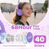 Headphones Bluetooth Wireless Kids Volume Limit 85Db /110Db Over Ear Foldable