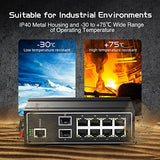 10 Port Gigabit L2+ Managed Industrial Din-Rail Switch, 8 Gigabit Ethernet Ports, 2 Gigabit Sfp, Vlan|Route|Ring|Acl|Qos Web/Console Managed