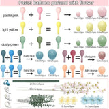 Pink Blue Green Balloon Arch Kit With Artificial Flowers, Double Stuffed Light Baby Yellow Pink Blue Green Pastel Floral Balloon Garland For Baby Shower Wedding Birthday Easter Fairy Tea Party Decor