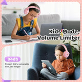 Kids Headphones With Microphone For Children Boys Girls, Volume Limit 94Db, On