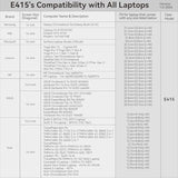 Smatree 14.5 inch Laptop Sleeve for ASUS Vivobook S 14 OLED K5404, Zenbook Pro 14 Duo OLED UX8402, Zenbook Pro 14 OLED UX6404, 14 inch Protective Case with Accessory Pocket, YKK Zipper (E415)