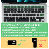 Keyboard Cover Skin For Macbook Air 13.6 Inch 15 Inch 2023 2022 M2 Chip A2681