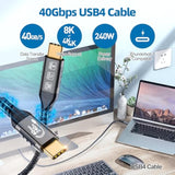 Usb4 Cable 5Ft - 240W Charging (40Gbps, 240W, 8K Video), Compatible With Thunderbolt 4/3 Usb C To Usb C For Macbook, Ipad Pro, Iphone 15, Dock, Hub