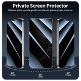 3+3+1-Pack, Privacy Screen Protector and Camera Lens Protector for iPhone 16 Pro with Installation Alignment Aid, Anti-Spy Tempered Glass Film, Dark