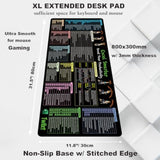 Excel Cheat Sheet Desk Pad, Shortcuts Mouse Pad (31.5"X11.8") - 11 Major Excel Function Modules, Common Functions And Hacks - Xl Keyboard Shortcut Gaming Office Computer Mat - Non-Slip Stitched Edges