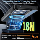 Magnetic For Moto G Stylus 5G 2025 Case With Screen Protector, Built-In Camera Stand Phone Case Shockproof Protective Translucent Matte Cover For Motorola Moto G Stylus 5G 2025 Case (Black)