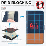 TUCCH Case Wallet for iPhone 14 6.1" RFID Blocking Folio Blue Brown