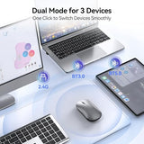 Bluetooth Wireless Mouse, Bt5.0/3.0 & 2.4Ghz Rechargeable Computer Mouse, Silent Mice,4000Dpi Portable Usb Mice For Laptop, Macbook Pro/Air,Ipad(Silver)