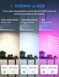 A19 Smart LED Light Bulbs 2 Pack RGBWW WiFi Dimmable E26 60W Equivalent Apple HomeKit Alexa Google Compatible