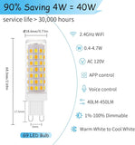 G9 Smart LED Bulbs 2 Pack WiFi Dimmable 2700K-6000K Alexa Google Assistant Compatible