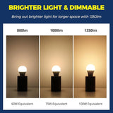 A19 Smart Light Bulbs 4 Pack 1350LM RGBCW Color Changing WiFi Bluetooth Alexa Google Home 100W Equivalent
