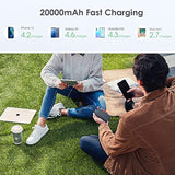 Portable Charger, 2-Pack 20000Mah Power Bank Ultra Slim Fast Charging External Battery Pack With Dual Usb Outputs Compatible With Iphone 16/16 Pro/15 /14/13/12/X, Samsung S24/S23, Android Phone Etc