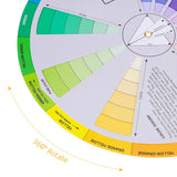 Mixing Guide Wheel - Rotatable Watercolor Colour Guide Wheel Color Learning Mixed Guide Paper Card Pigment Colour 23Cm