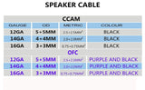 16AWG Gauge Speaker Cable Speaker Wire Black 50FT