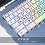 Keyboard Cover for HP x360 14" Chromebook, HP Chromebook 14-db
