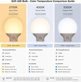 G25 LED Vanity Light Bulbs 4 Pack 40W Equivalent 4000K Cool White E26 Globe Bulbs 600LM