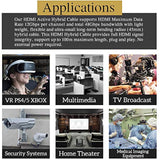 Certified 8K Hdmi 2.1 Fiber Optical Cable, 10K Ultra High Speed Hdmi Gen2 10M