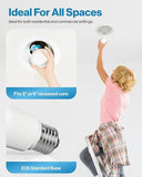 BR30 LED Light Bulbs 16 Pack Dimmable Recessed Can Flood Lights 850LM 65W Equivalent Soft White