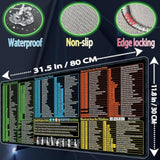 Excel/Word/Power Point/Windows Mouse Pad,Non-Slip&Waterproof Large Gaming Office Pc Desk Mat(Xl 31.5 X 11.8 In),Over 200 Keyboard Shortcuts Mousepad