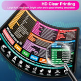 Portable Shortcut Mouse Pad – 11.8"X9.8" Small Excel Cheat Sheet Desk Pad For Windows – 3Mm Pc Office Spreadsheet Keyboard Computer Mat – Stitched Edges Anti-Slip