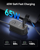 65W GaN Travel Power Strip 3 Outlets 4 USB Ports 4Ft Flat Plug